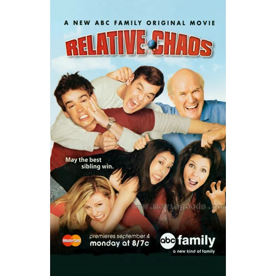 Relative Chaos (2006)