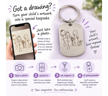 Your Artwork - DogTag Style Keyring
