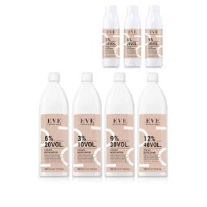 FarmaVita EVE Experience Cream Developers