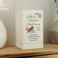 Personalised Robins Appear Small ..