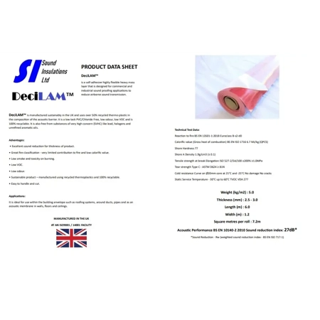 Enhancing Soundproofing with DeciLAM and DeadenerVB5: Sustainable Solutions for Noise Reduction