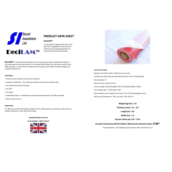 Enhancing Soundproofing with DeciLAM and DeadenerVB5: Sustainable Solutions for Noise Reduction