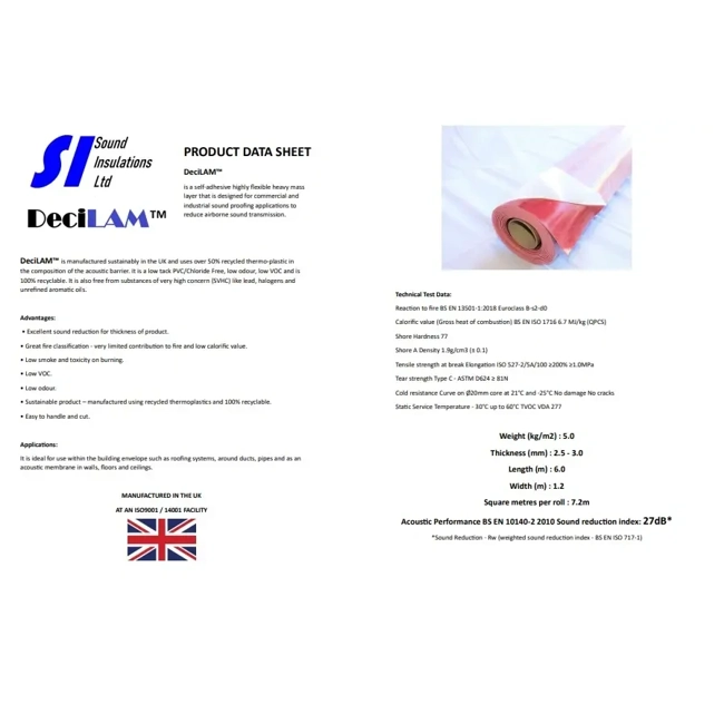 Enhancing Soundproofing with DeciLAM and DeadenerVB5: Sustainable Solutions for Noise Reduction