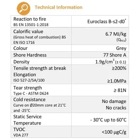 Insulating an upstairs flat with massloaded.co.uk