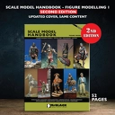 FIGURE MODELLING 1 - 2N..