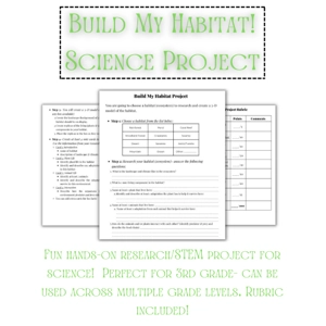 Build My Habitat Research Project