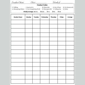 Classroom Conduct Chart