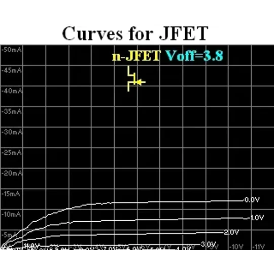 Transistor Curve Tracer