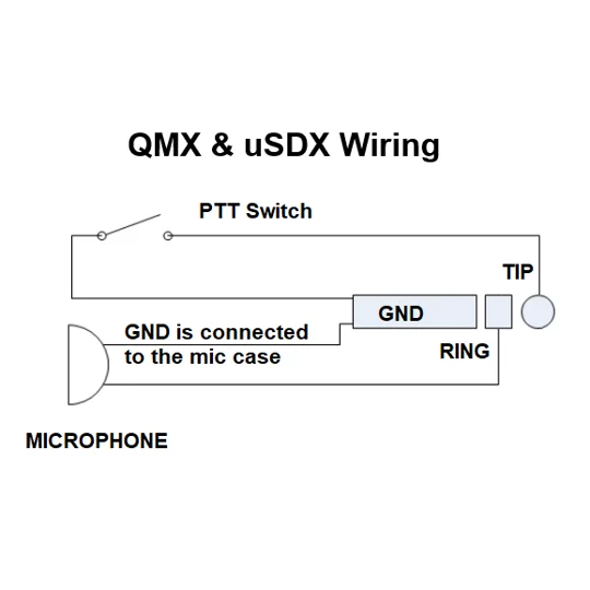 3D Printed USDX Microphone with PTT