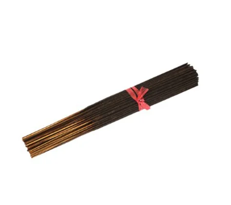 Gucci Guilty Exotic Incense Bundle