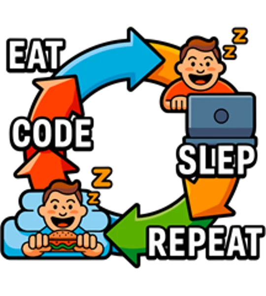 Eat Code Sleep Repeat #2