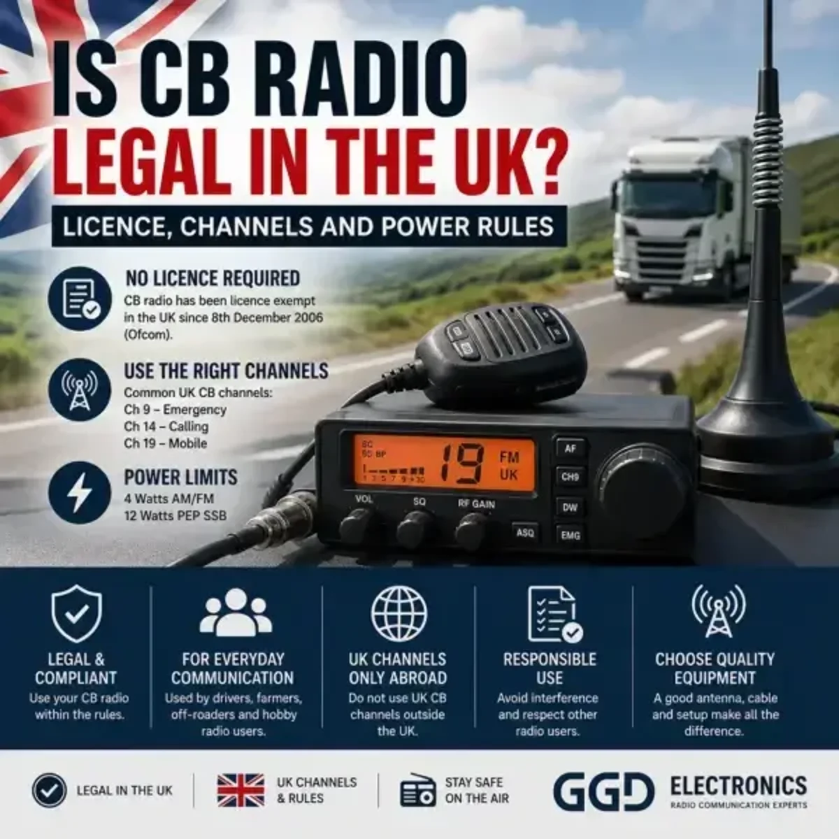 Is CB Radio Legal in the UK? Licence, Channels and Power Rules