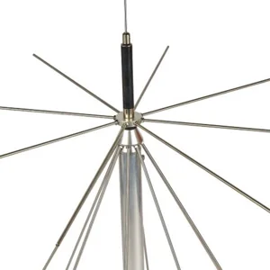 Scanner Antennas