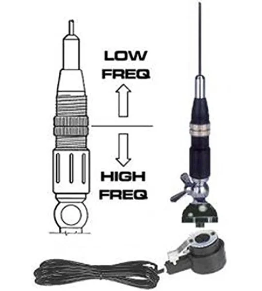 Sirio Snake CB Mobile Antenna