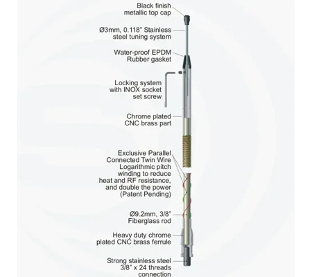 Sirio Twin Log 5 Mobile CB Antenna, 3/8 Thread, with 3/8 Mounting Base