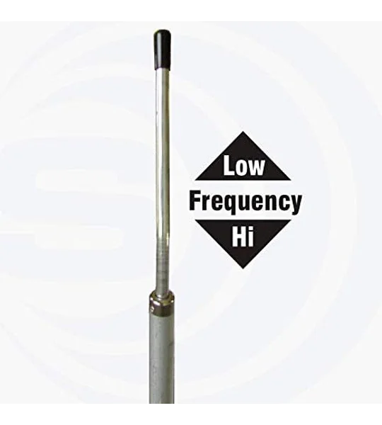 Sirio 827 5/8 Wave Base Station Antenna (CB & 10m)