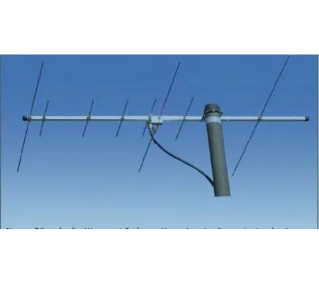Sharman Fox-Yagi Dual Band 3/5 Element VHF/UHF Yagi Antenna