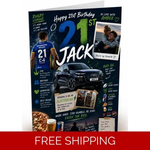 21st Birthday Card