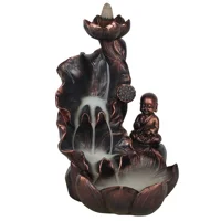 Bronze Effect Buddha Backflow Inc..