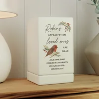Personalised Robins Appear Small ..