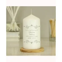 Personalised Sentiments Pillar Ca..