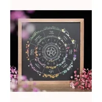 Wheel of the Year Framed Wall Art..