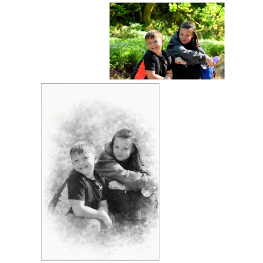 Personalised Watercolour Portrait Print from Photo | Family, Couple & Pet Keepsake (A5 & A4)