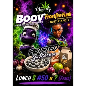 Lunch $ #50 × ? {Fems}