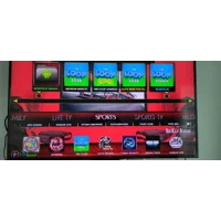 Andriod TV Box