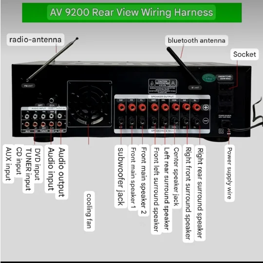 Starklok AV-9200BT 5.1 Channel Karaoke Amplifier with Bluetooth 5.0