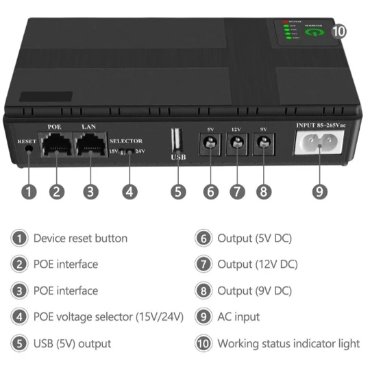 10400mAh mini ups