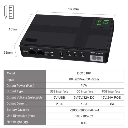 10400mAh mini ups