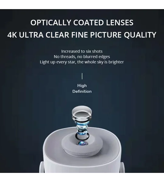 Starry Sky Projection Lamp – Romantic LED Galaxy Bedroom Light & Creative Gift – FREE SHIPPING