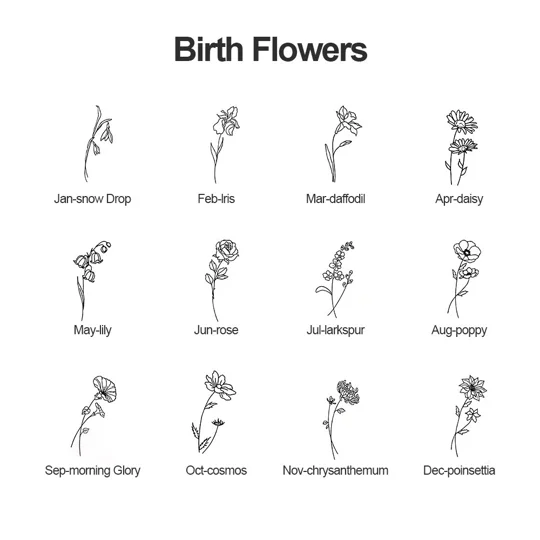Personalized Birth Flower Jewelry Box | KEEPSORA