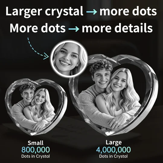 Personalized 3D Crystal Photo Gift | KEEPSORA