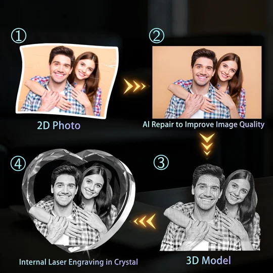 Personalized 3D Crystal Photo Gift | KEEPSORA