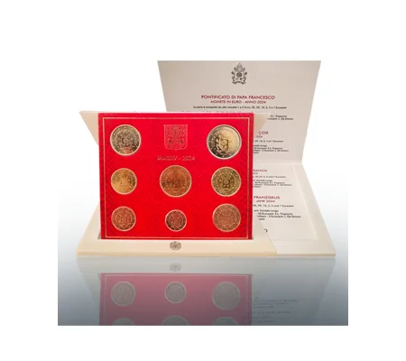 Vatican Euro Coin Set BU 2024