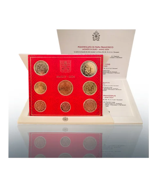 Vatican Euro Coin Set BU 2024