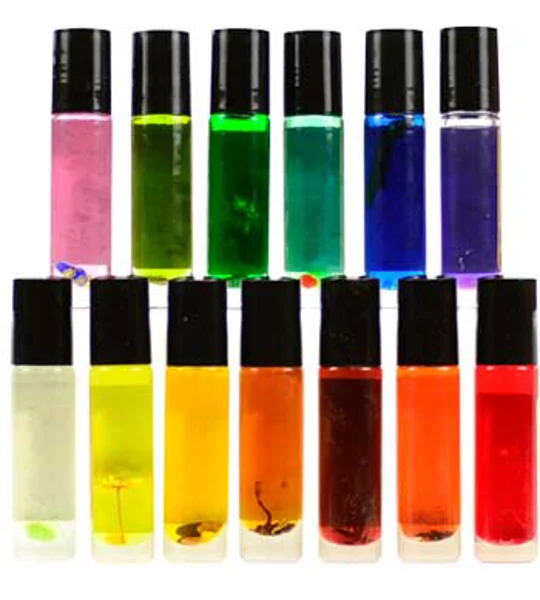 Against evil eye perfume