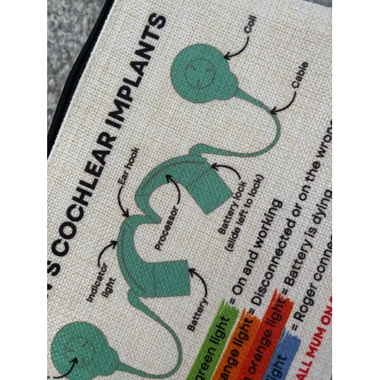 Cochlear Implant Information Storage Bag with Emergency Contacts & Diagram for Nursery, School, Chil