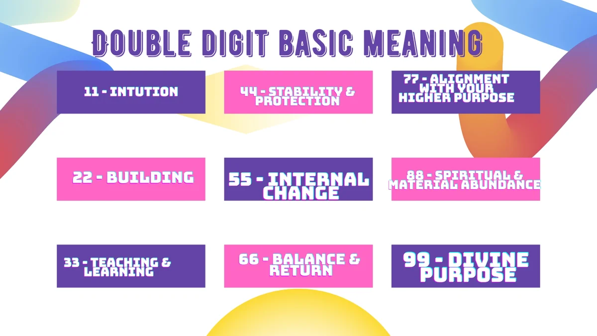 Numerology101 20261023 142127 0004