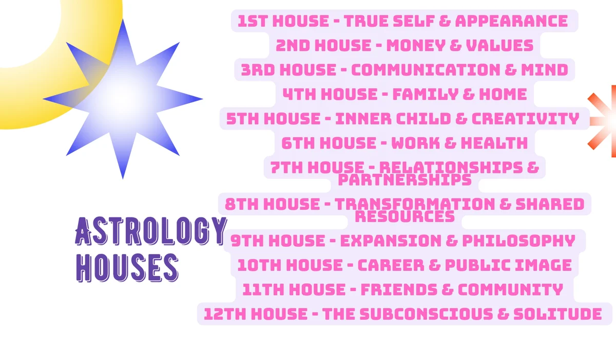 Numerology101 20261023 142128 0015