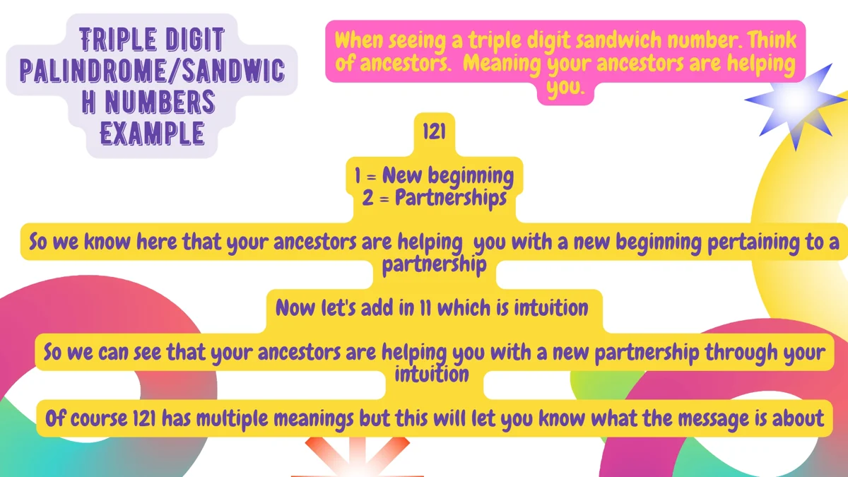 Numerology101 20261023 142128 0024