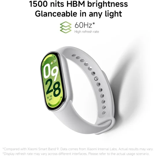 Xiaomi Smart Band 10, Smart Watch, Fitness Tracker