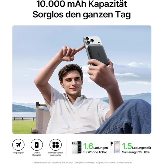 10,000mAh Wireless Power Ban