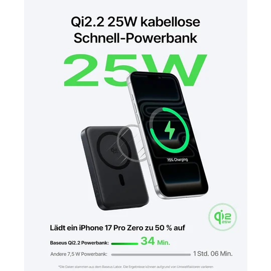 10,000mAh Wireless Power Ban