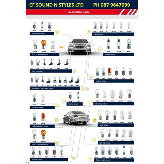 SLIM BALLAST HID Xenon Headlight/Bulb Conversion Complete Kit