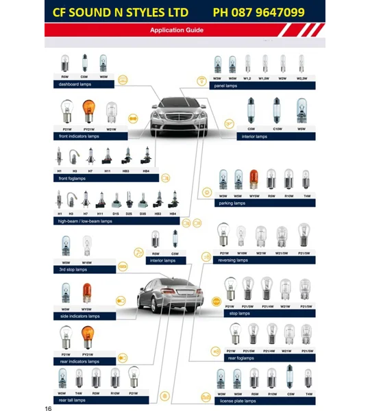 SLIM BALLAST HID Xenon Headlight/Bulb Conversion Complete Kit