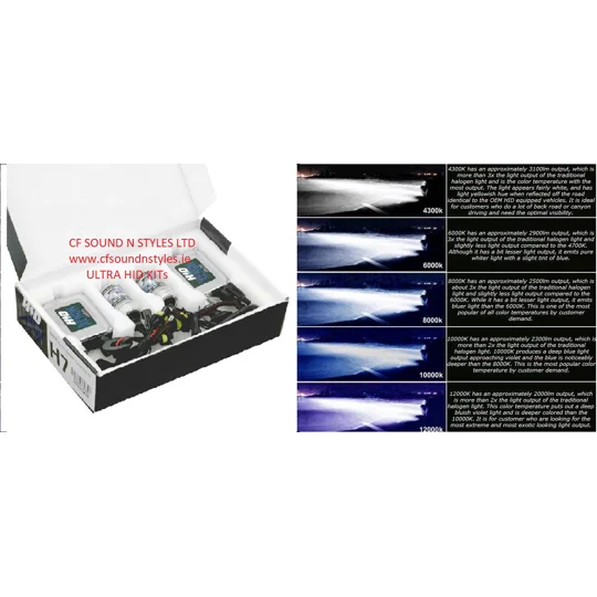 Ultra Standard HID Xenon Headlight/Bulb Conversion Complete Kit