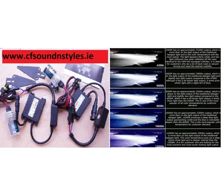 SLIM BALLAST HID Xenon Headlight/Bulb Conversion Complete Kit